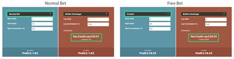 no risk matched betting|risk free betting sites.